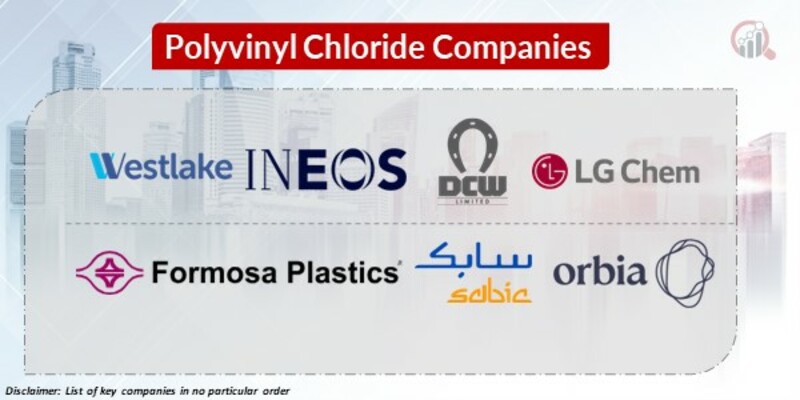 Polyvinyl Chloride Key Companies