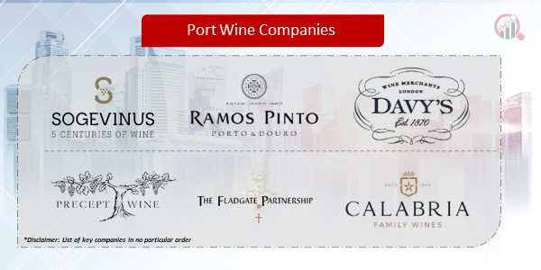 Port Wine Companies