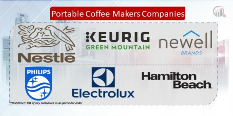 Portable Coffee Makers Key Companies