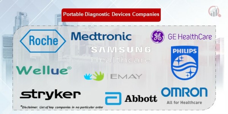 Portable Diagnostic Devices Key Companies