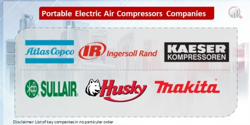Portable Electric Air Compressors Key Companies