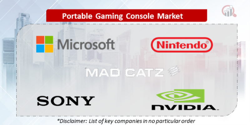 Portable Gaming Console Companies