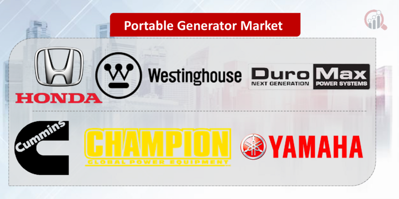 Portable Generator Key Company