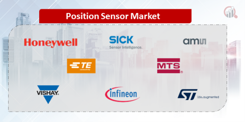 Position Sensor Companies