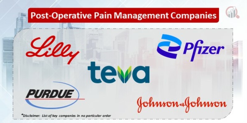Post-Operative Pain Management Key Companies