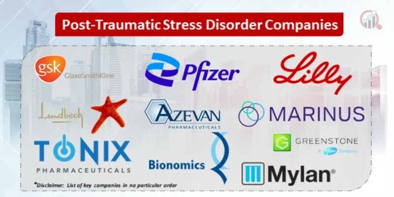 Post-Traumatic Stress Disorder Key Companies