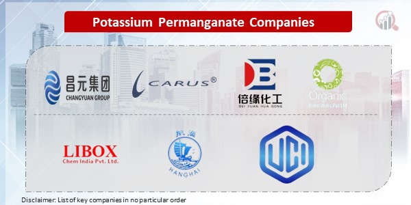 Potassium Permanganate Key Companies