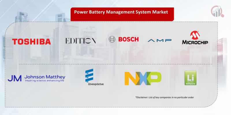 Power Battery Management System Key Company