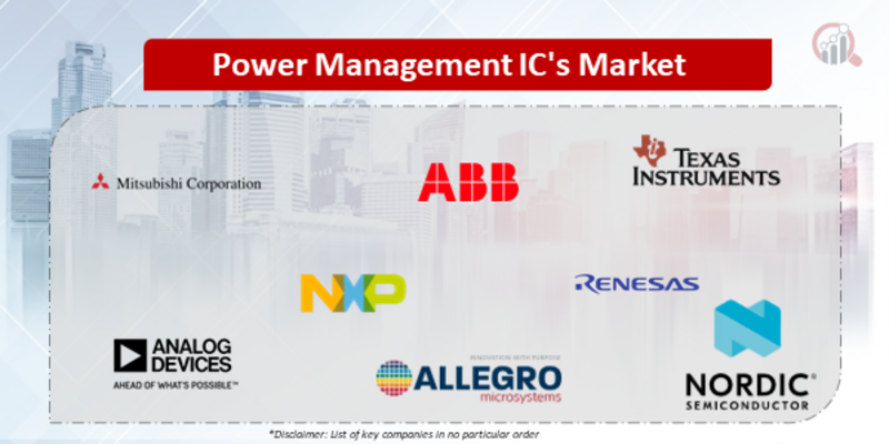 Power Management IC’s Companies