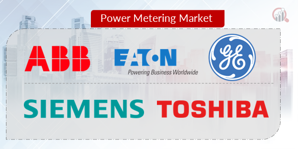 Power Metering Key Company