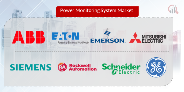 Power Monitoring System Key Company