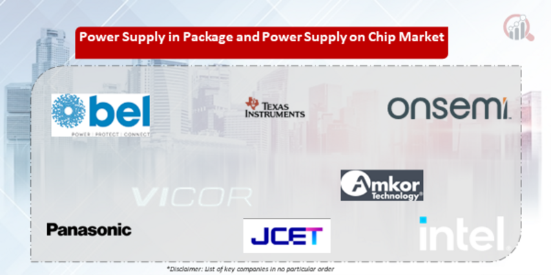 Power Supply in Package and Power Supply on Chip Companies