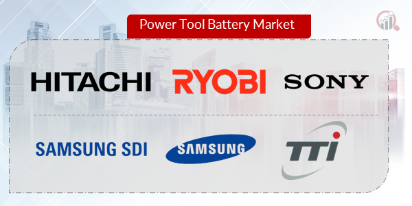Power Tool Battery Key Company