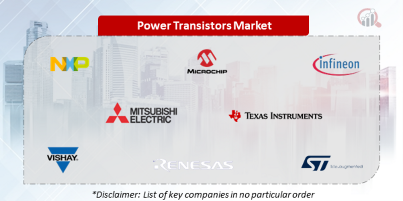 Power Transistors Companies