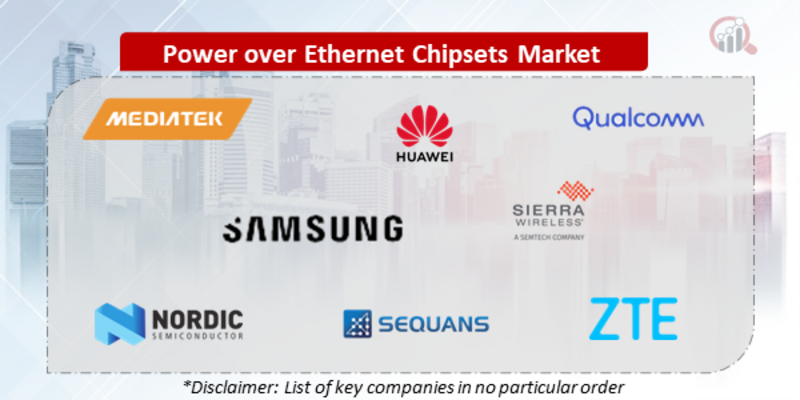Power over Ethernet Chipsets Companies