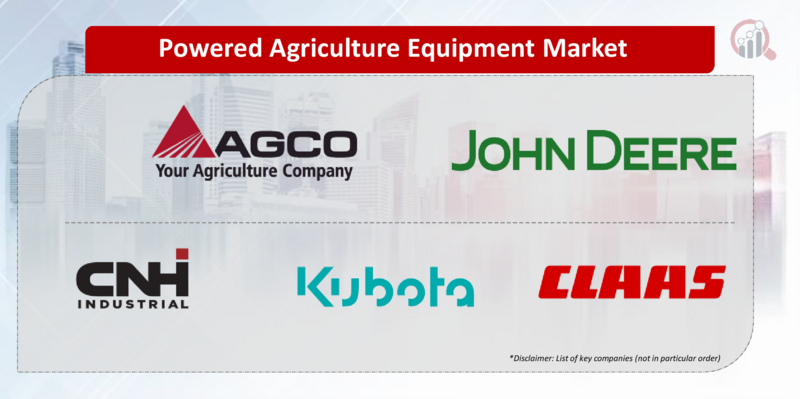 Powered Agriculture Equipment Key company
