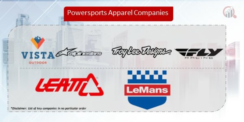 Powersports Apparel Companies