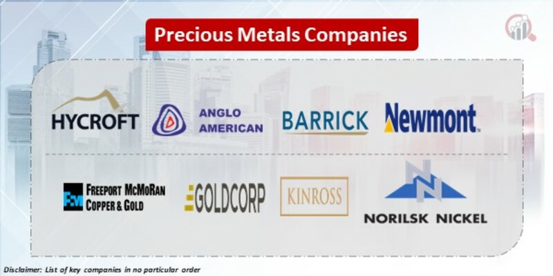 Precious Metals Key Companies