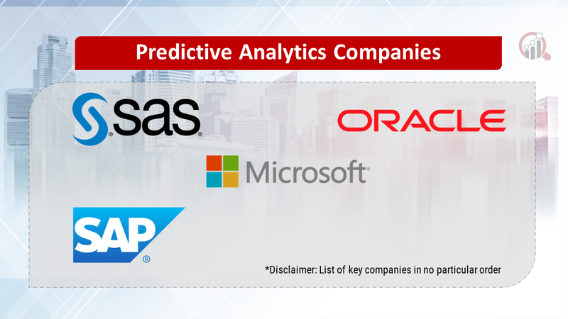 Predictive Analytics Companies