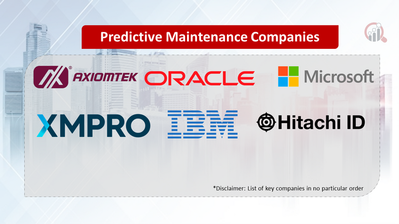 Predictive Maintenance Companies