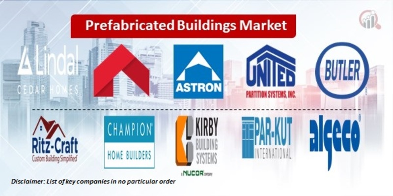 Prefabricated Buildings Key Companies