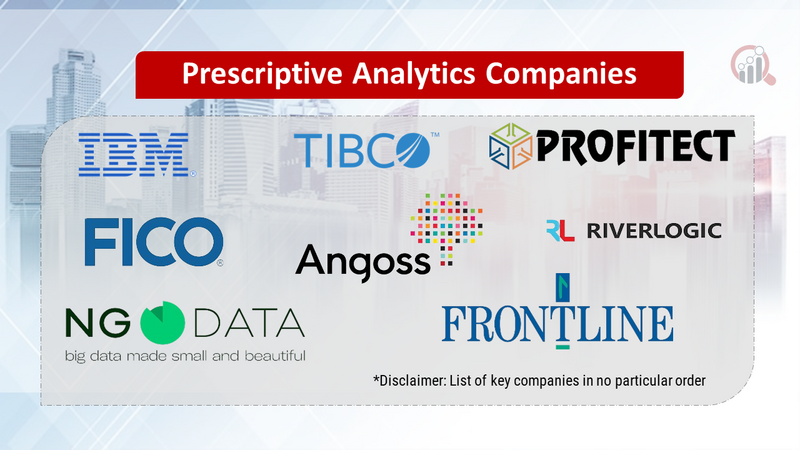 Prescriptive Analytics Companies