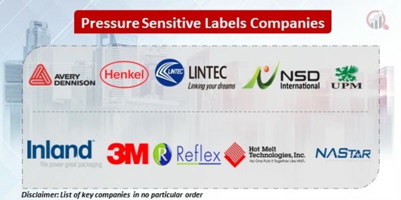 Pressure Sensitive Labels Key Companies