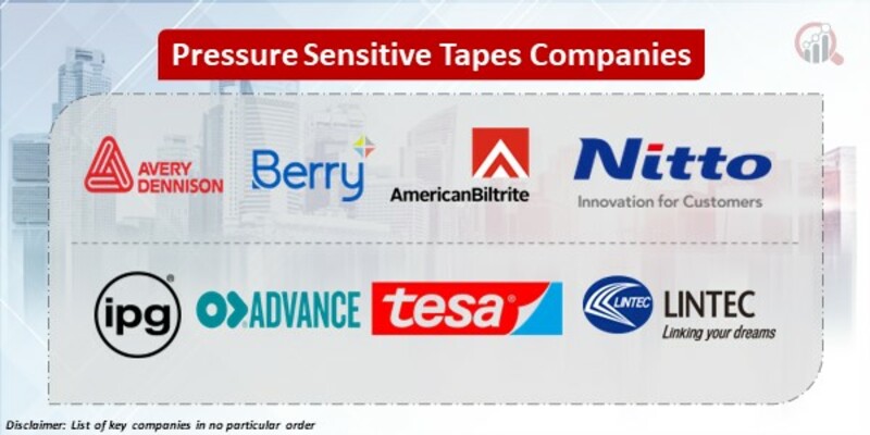 Pressure Sensitive Tapes Key Companies