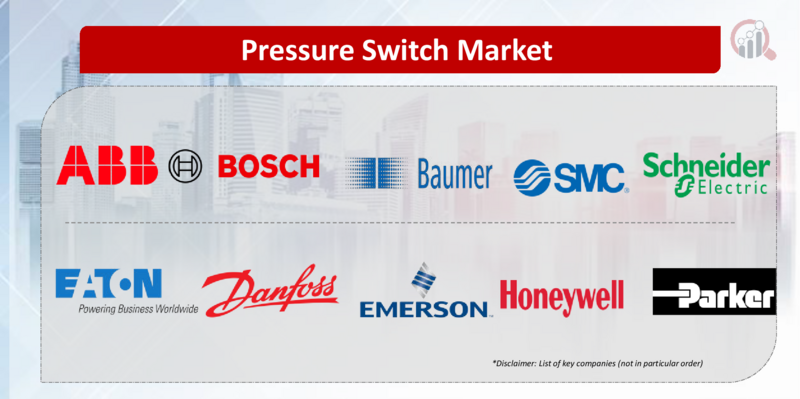 Pressure Switch Key company