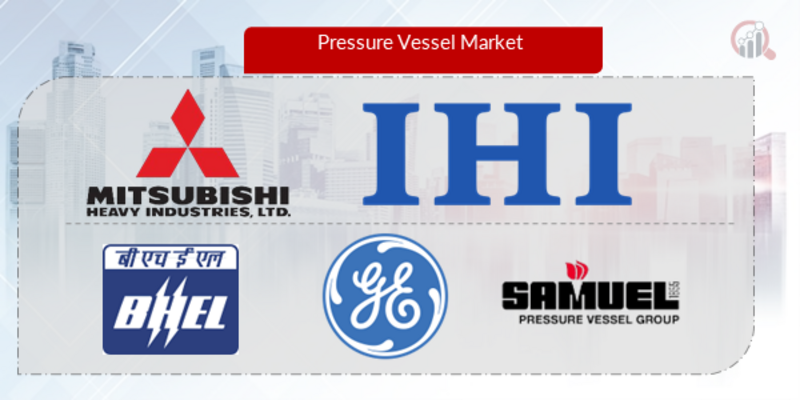 Pressure Vessel Market Key Company