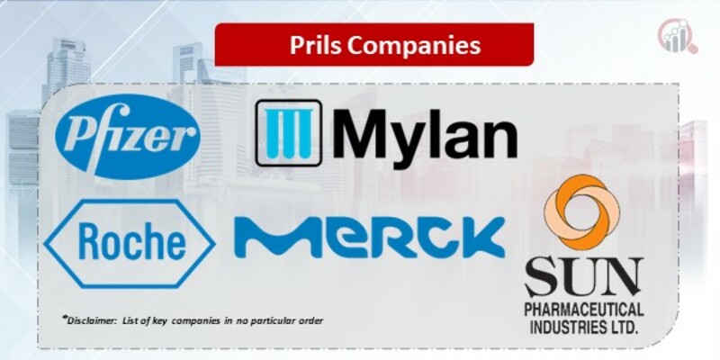 Prils Key Companies