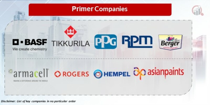 Primer Key Companies