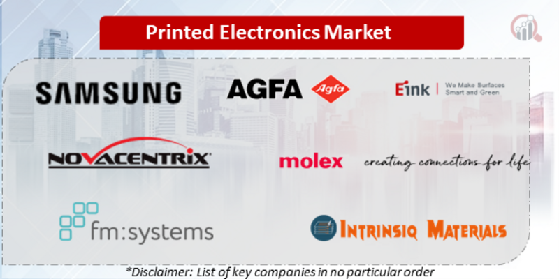 Printed Electronics Companies