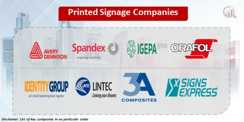 Printed Signage Key Companies