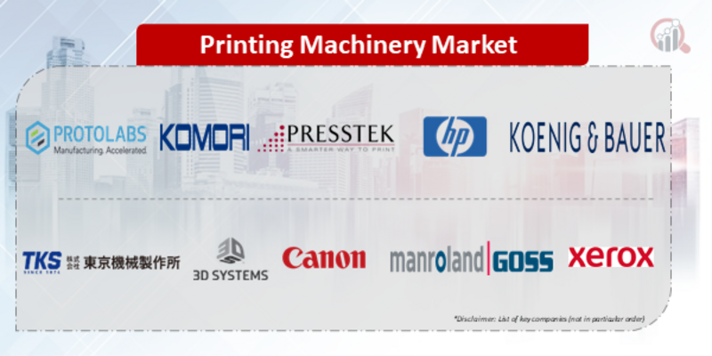 Printing Machinery Key company
