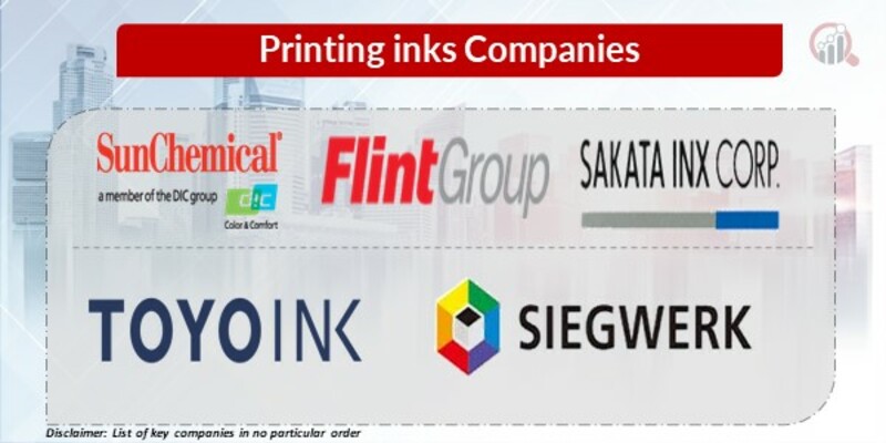 Printing inks key Companies