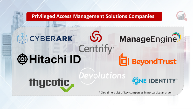 Privileged Access Management Solutions Companies
