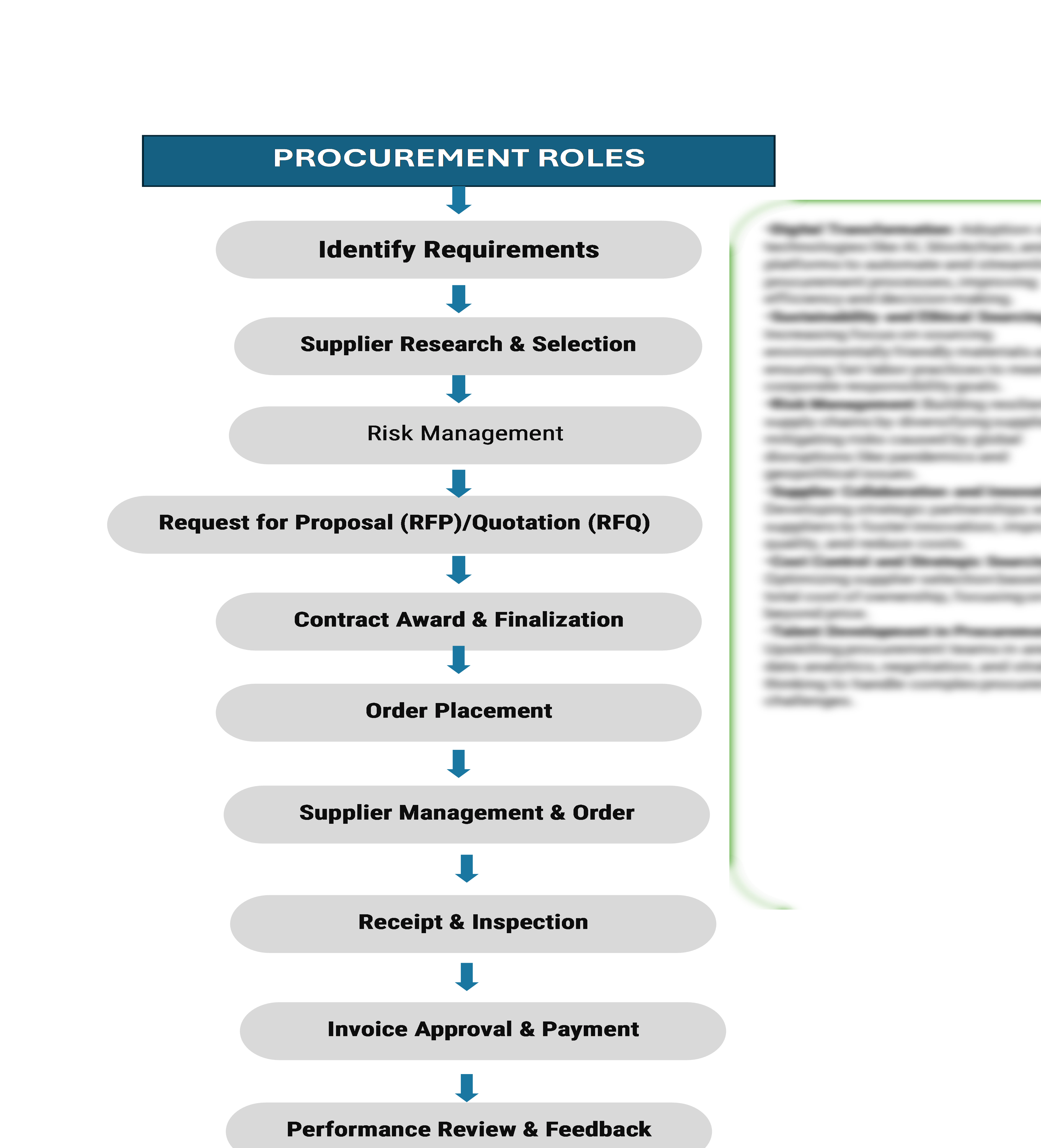Procurement Intelligence for Aerosol Cans Category Management and Strategic Sourcing