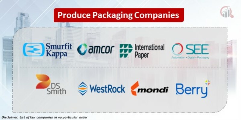 Produce Packaging Key Companies