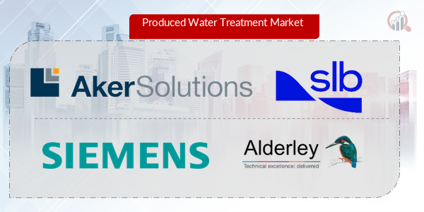 Produced Water Treatment Key Company