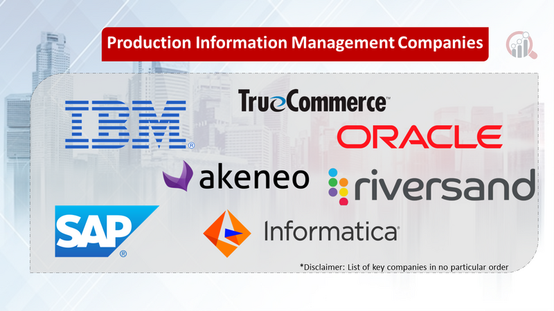 Production Information Management Companies