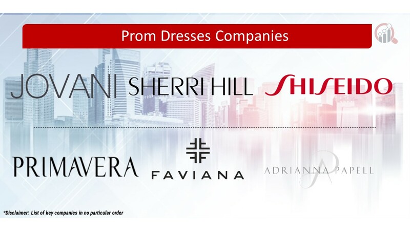 Prom Dresses Key Companies