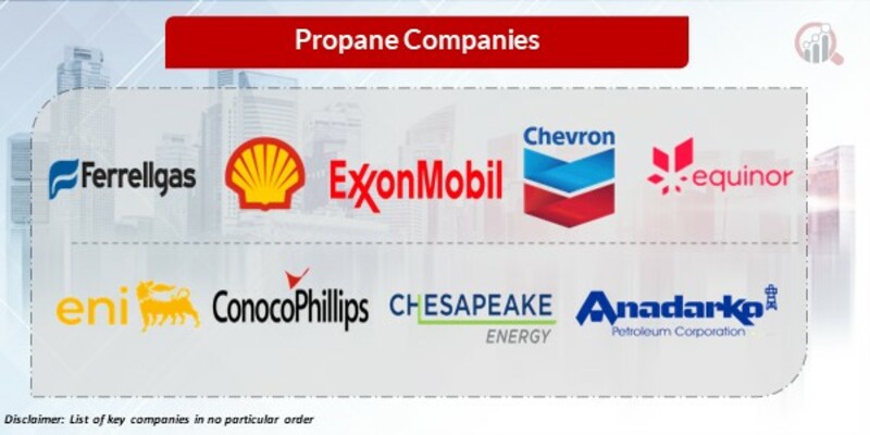 Propane Key Companies