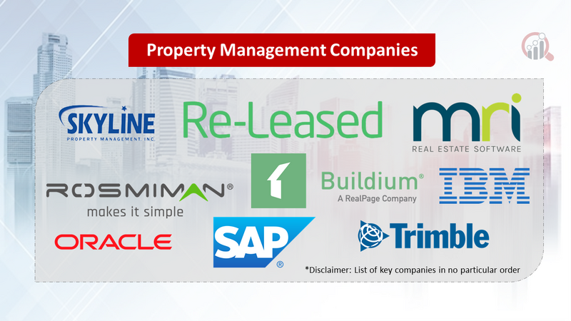 Property Management Companies