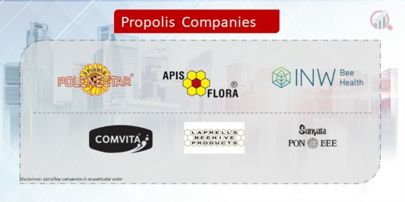 Propolis Company
