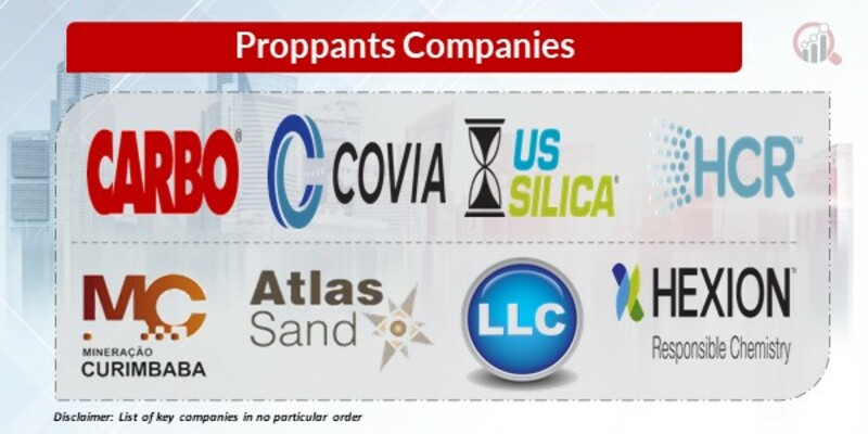 Proppants key Companies