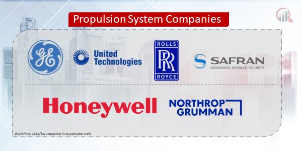 Propulsion System Companies