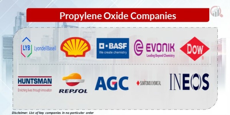 Propylene Oxide Key Companies
