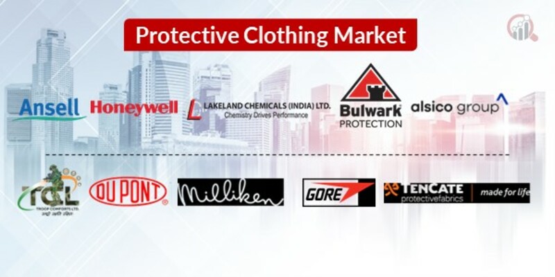 Protective Clothing Key Companies