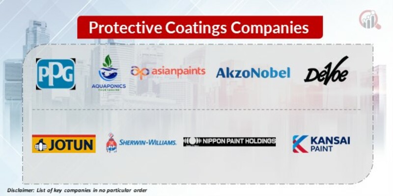 Protective Coatings Key Companies